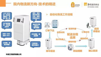會后干貨 以服務為核心的SPD驅動院內物流新變革，物聯網應用服務成關鍵引擎