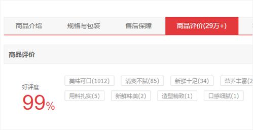 年度食品網購榜單 蔬果流行 不新鮮 火鍋獨食也風靡